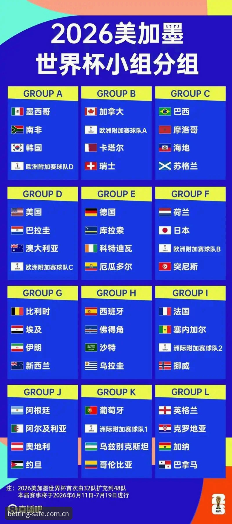 世界杯买球平台避坑指南：2026世界杯直播App官方下载与假球网站识别完整手册